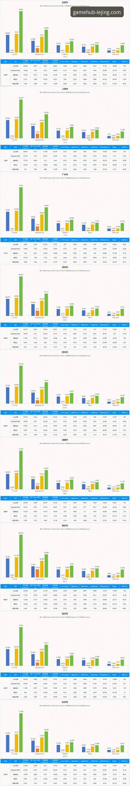 乐竟APP版本更新推荐 乐竟体育平台APP版本更新推荐全面解析:性能跃升与用户体验深度分析